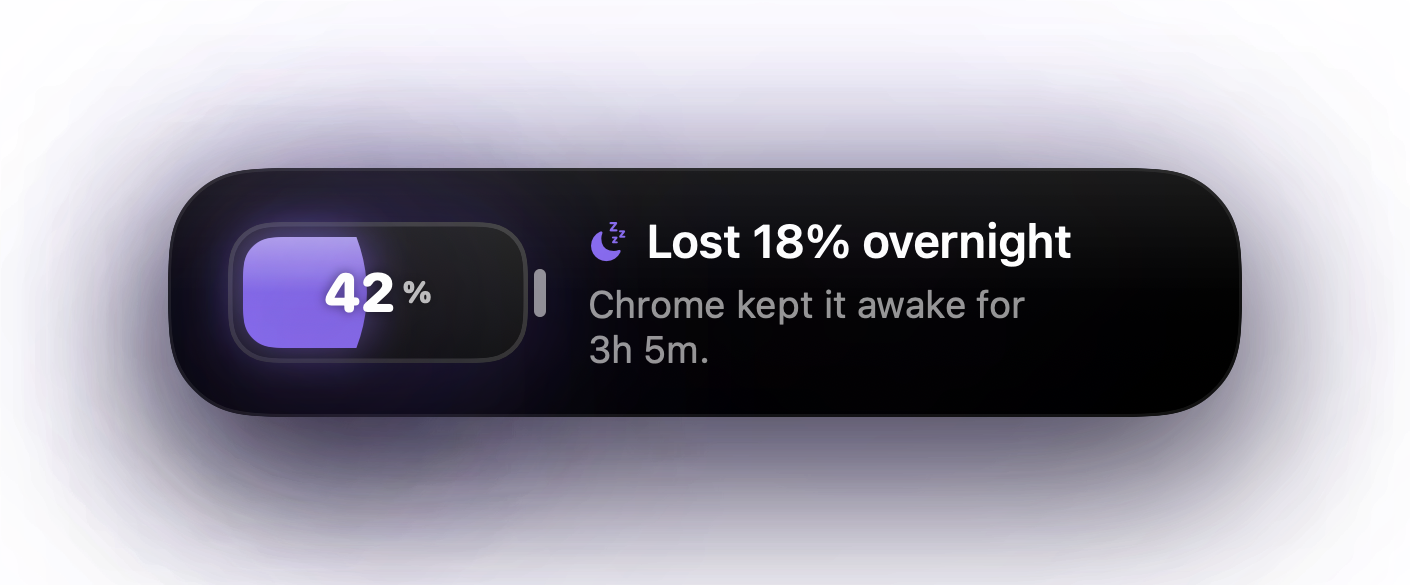 Smart Alert dropping from the notch