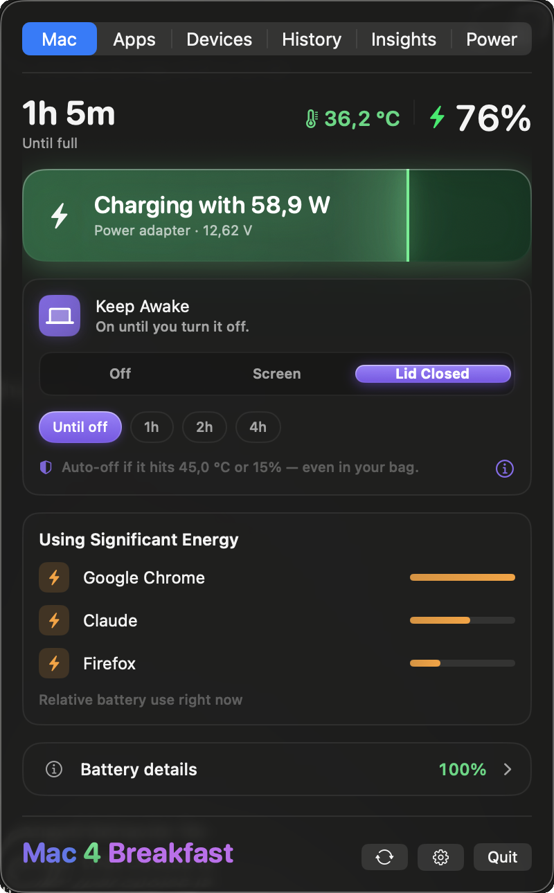 Mac 4 Breakfast showing the unified Keep Awake control set to Lid Closed, alongside live battery health, cycle count and temperature